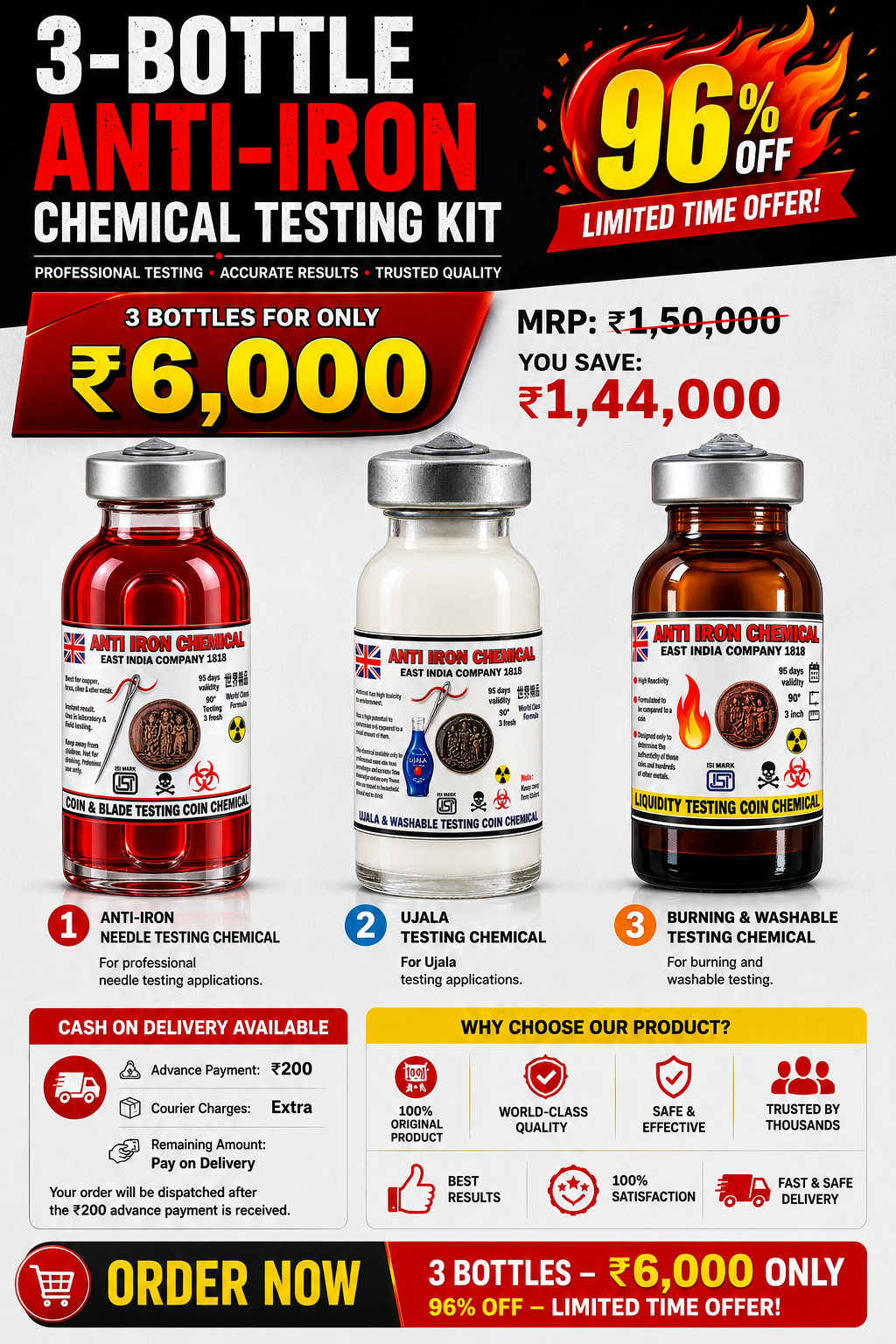3-Bottle Anti-Iron Chemical Testing Kit